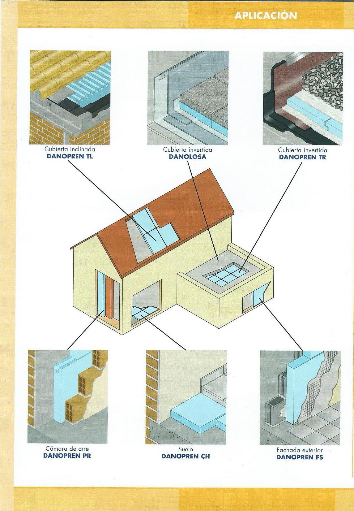 Danopren,aislamiento térmico para edificación