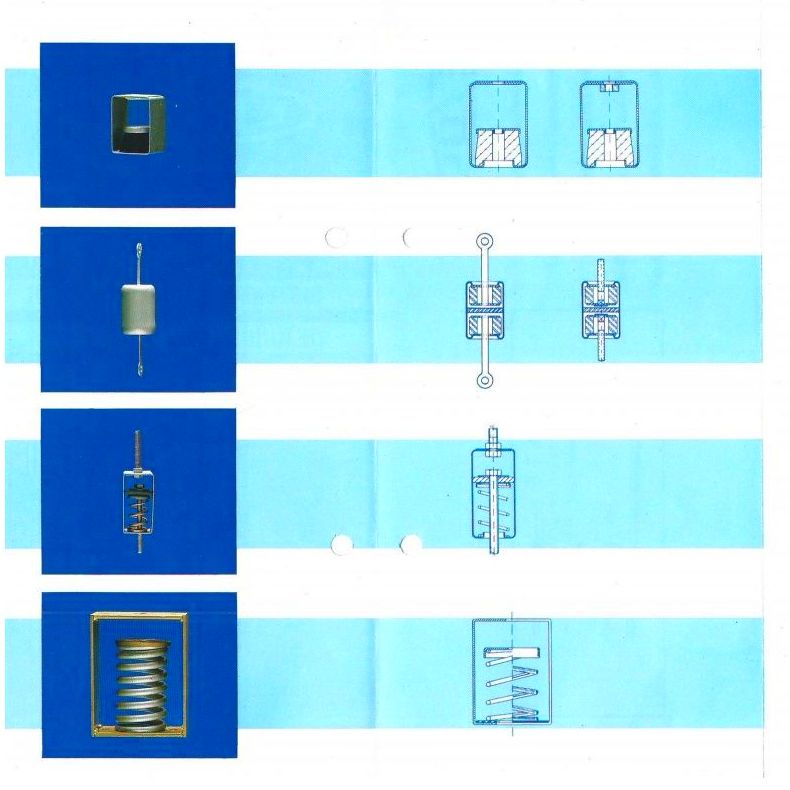 Lesol, sistemas para el control de ruidos, vibraciones y choques