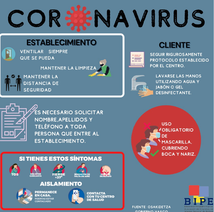Establecimiento seguro frente al Coronavirus