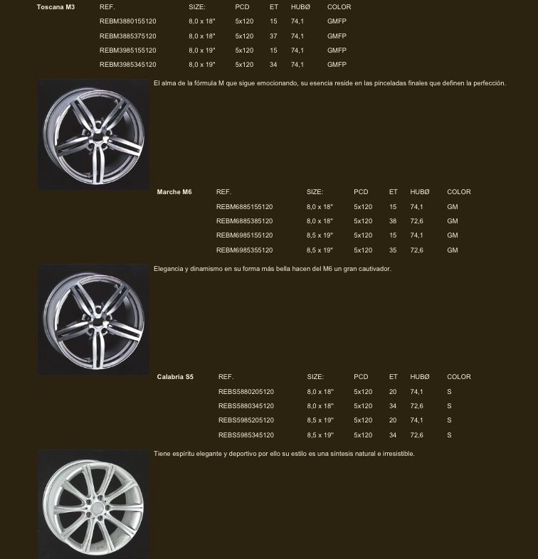 Llantas para BMW