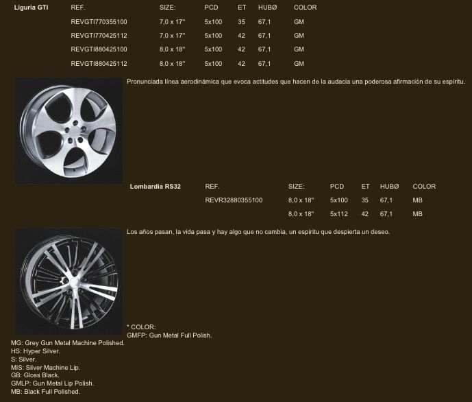 Llantas para Volkswagen