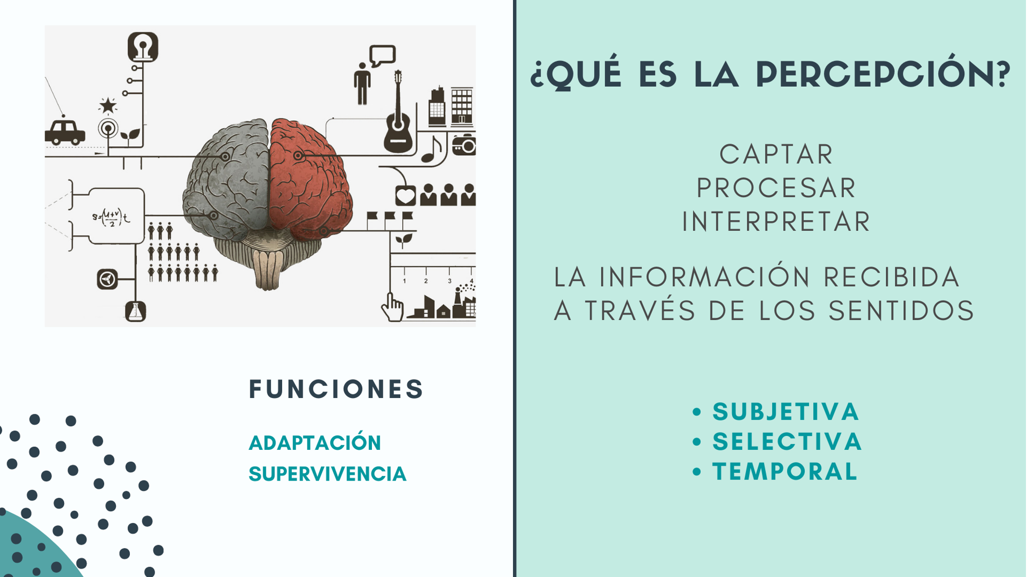 PODCAST SOBRE LA PERCEPCIÓN Y EL MALESTAR EMOCIONAL