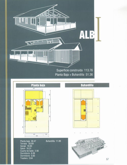 Modelo albi