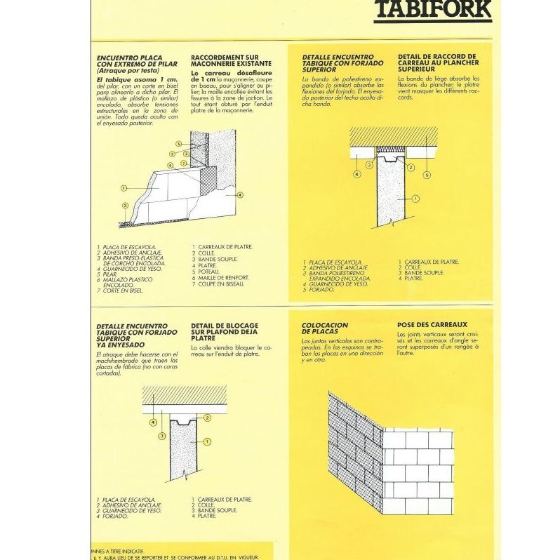 Tabiques prefabricados de escayola Tabifork