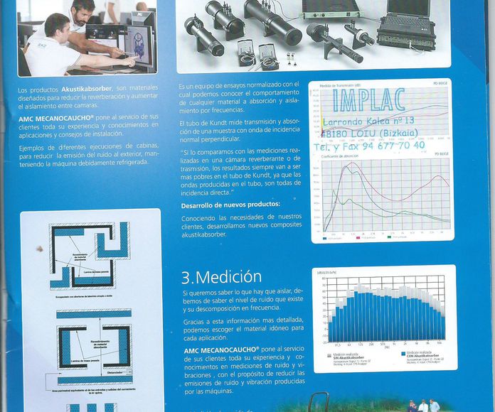 Mediciones acusticas