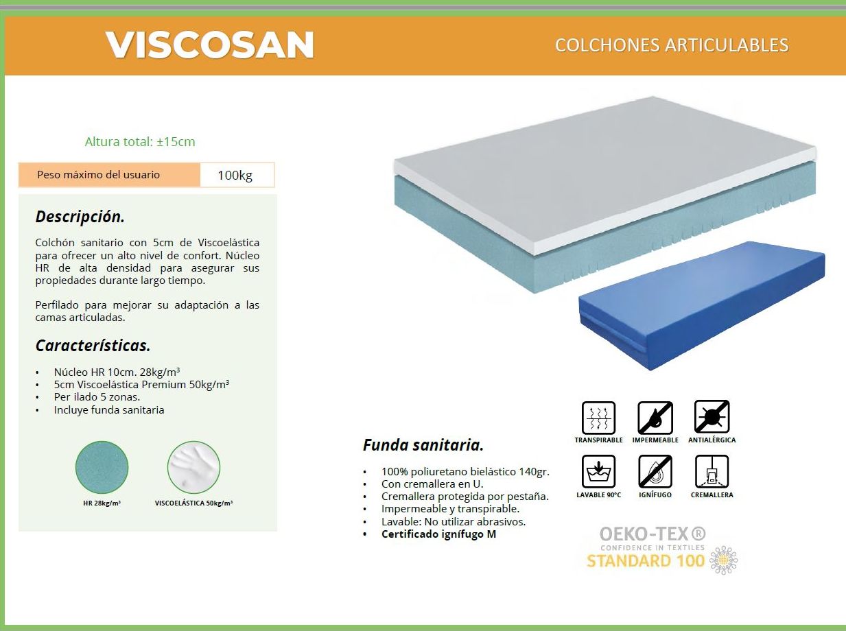 Colchon Viscosan