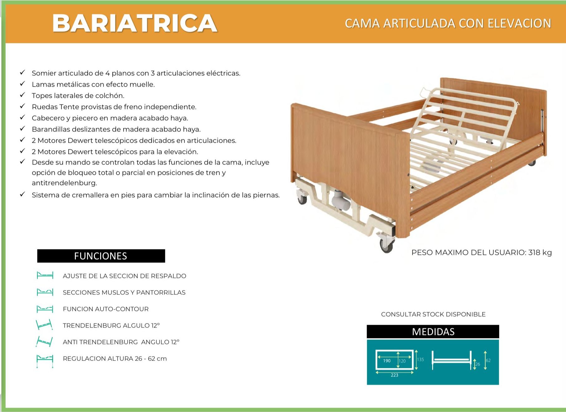 Cama Articulada Bariatrica