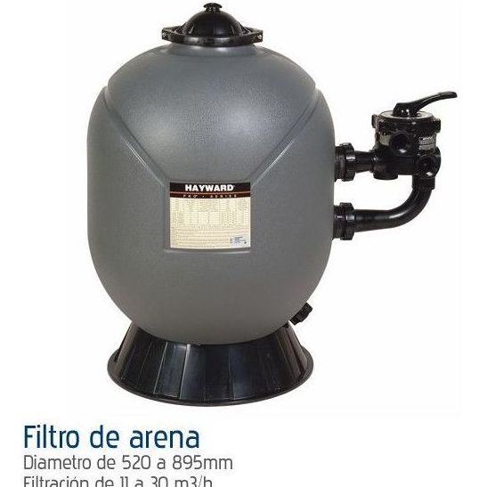 Filtración de arena