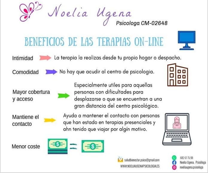 Terapia On-line