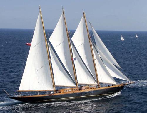 Permisos de Navegación