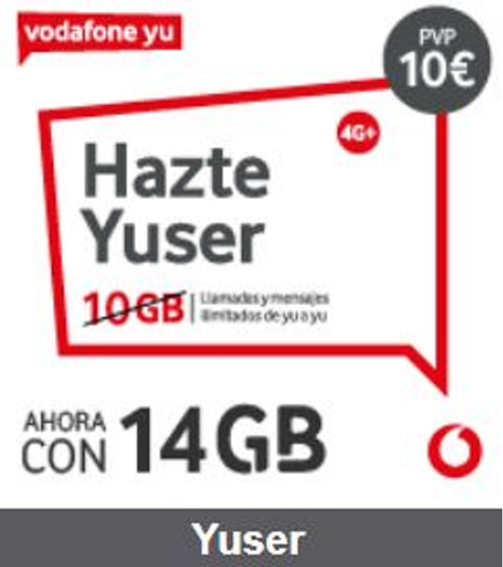 Vodafone Yuser