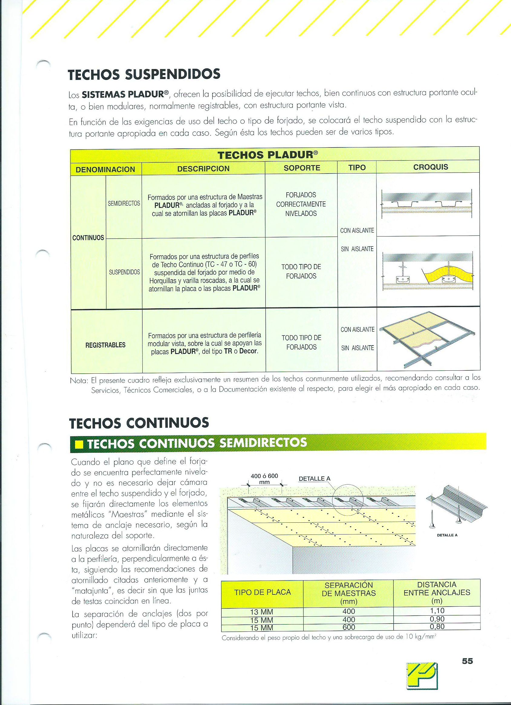 Techos continuos PLADUR