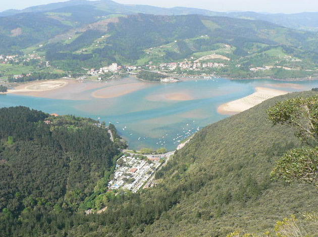 Bilbao y Urdaibai