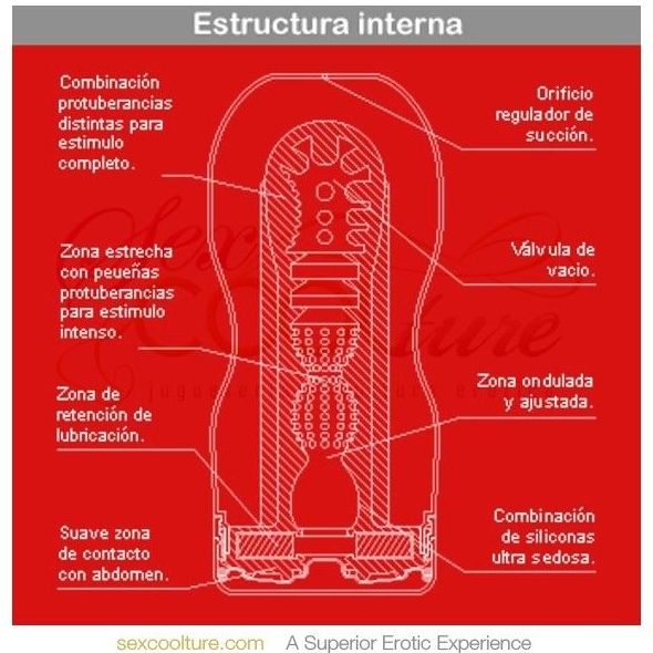 MASTURBADORES TENGA