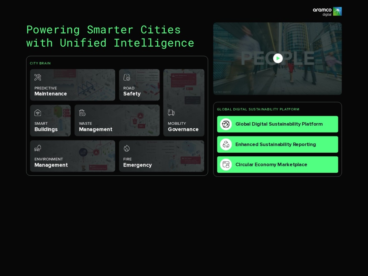 LEAP Smart City — Digital / City Brain
