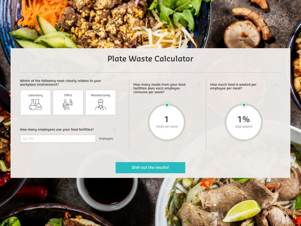 Sodexo Food Wastage Calculator