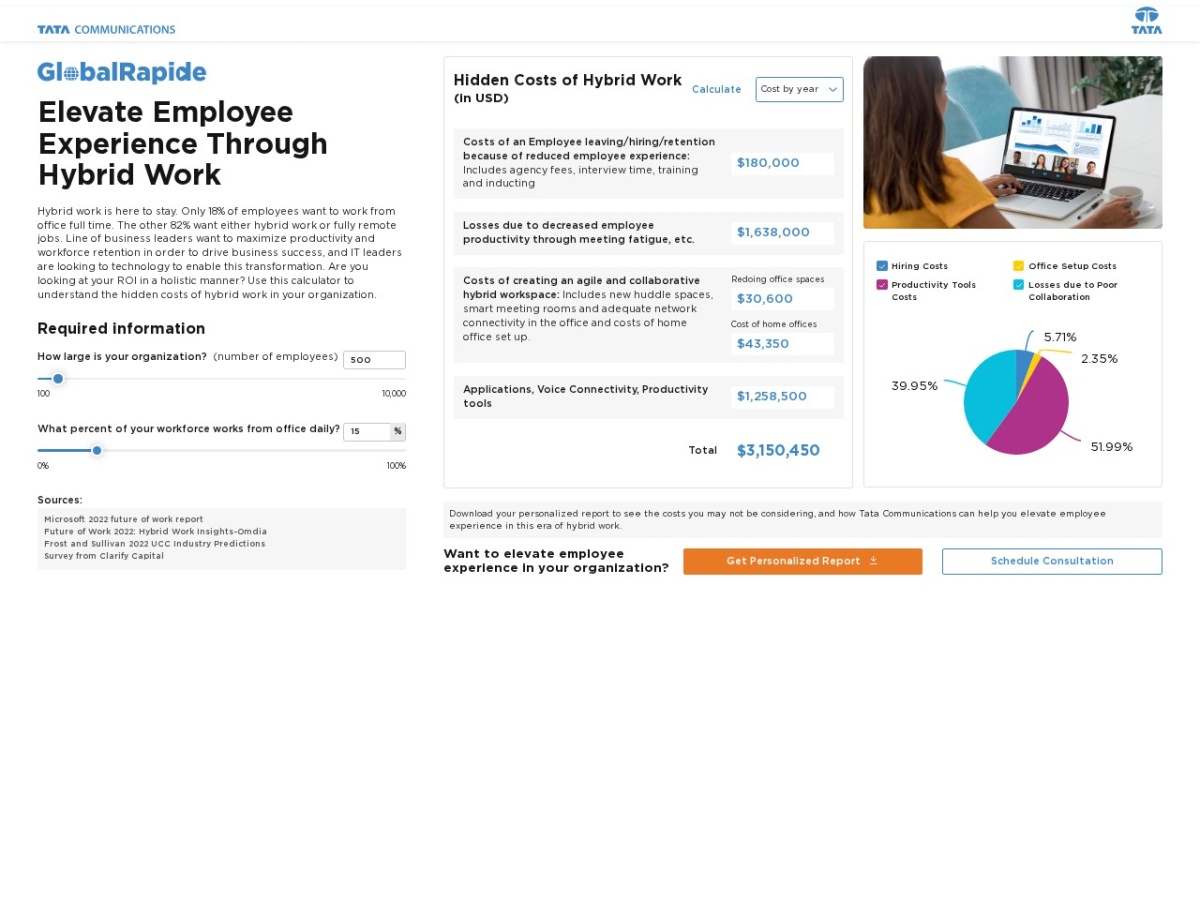 Tata Communications GlobalRapide ROI Calculator