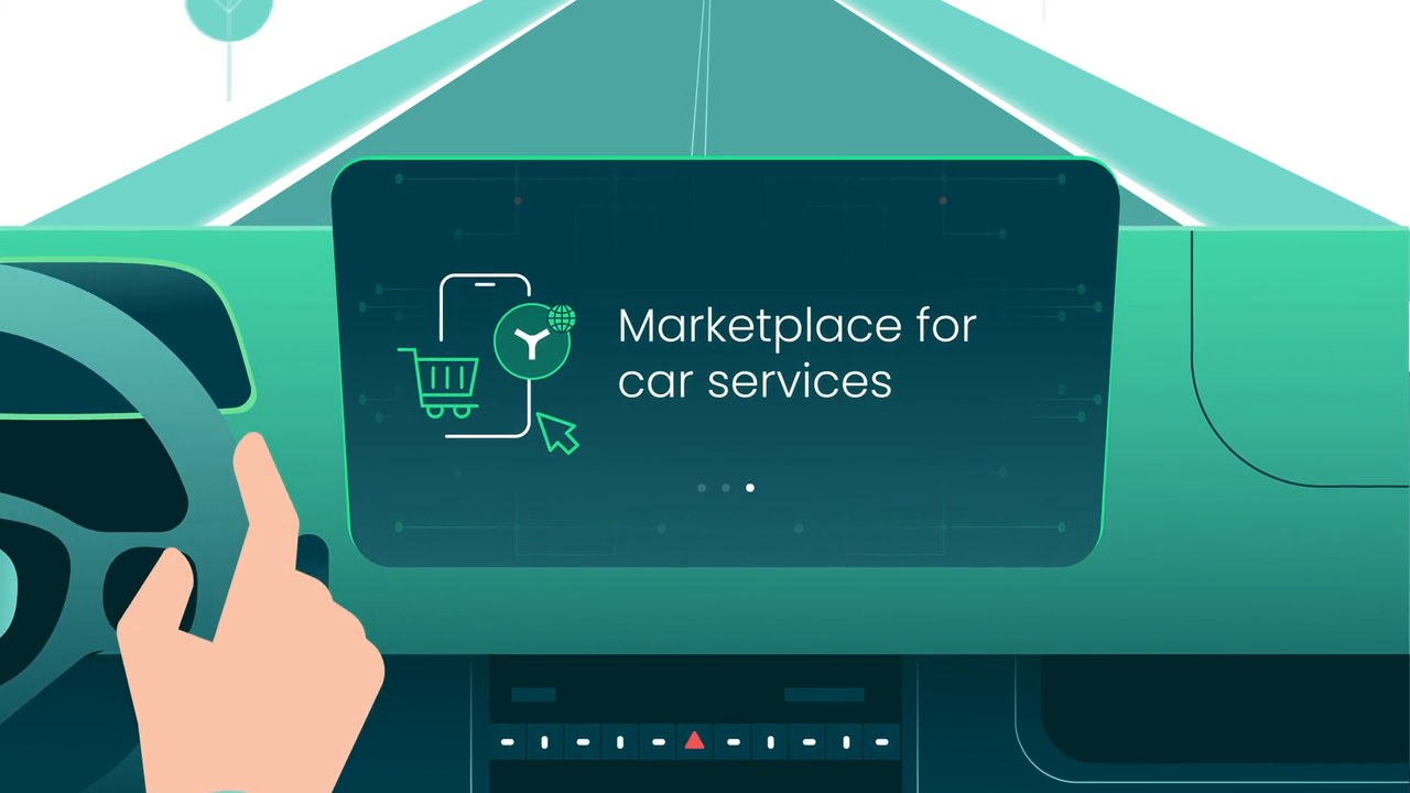 Use Case Video
