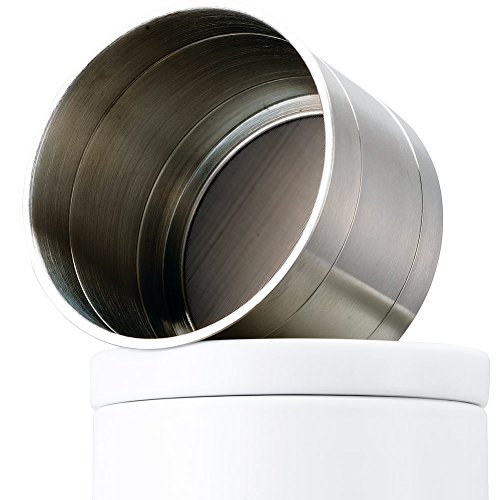 Faro Coffee Dripper & Thermo Mug