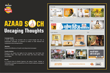 Azaad Soch