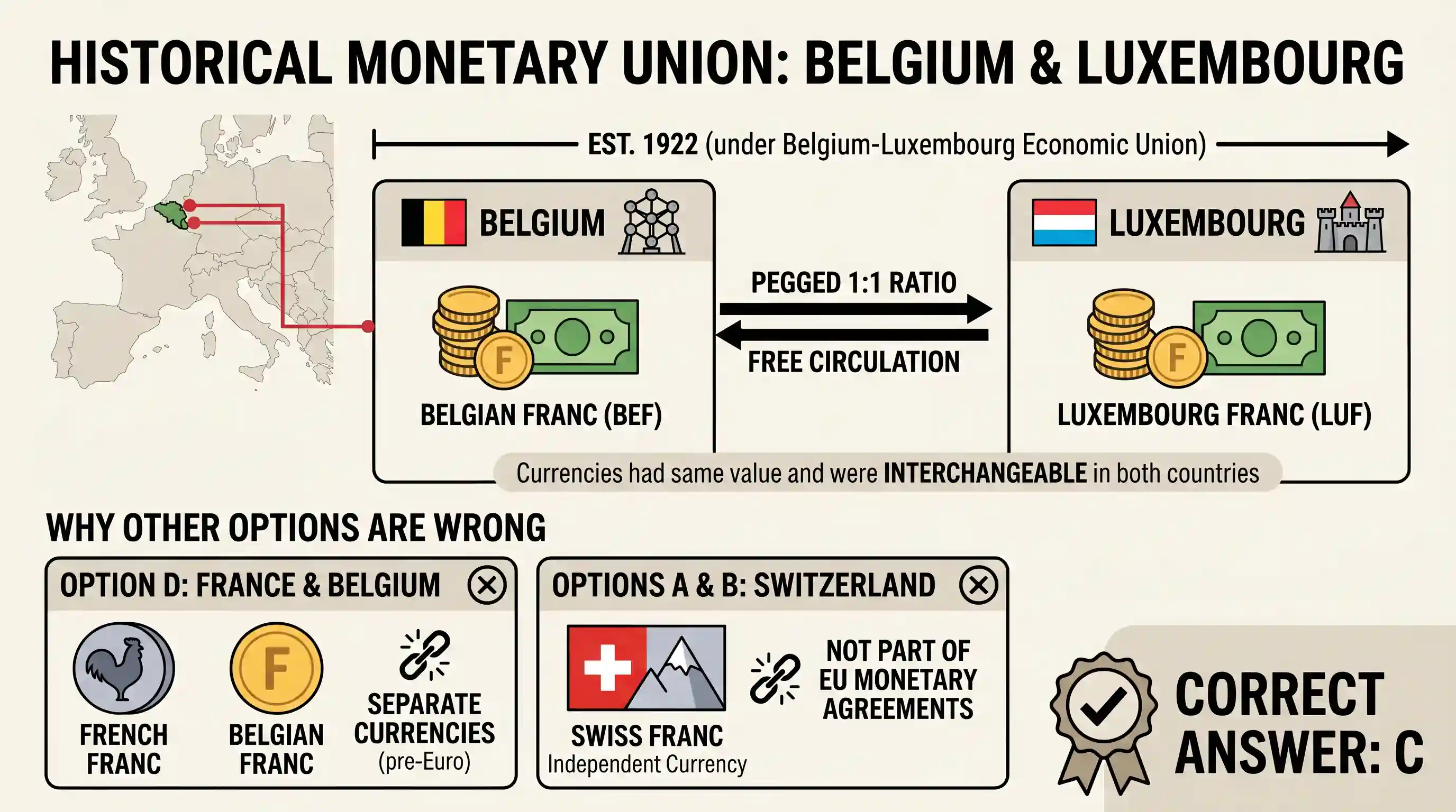 economy: The economic and monetary union of 15 European Countries is proposed to be made by 1999. But the currencies of two count