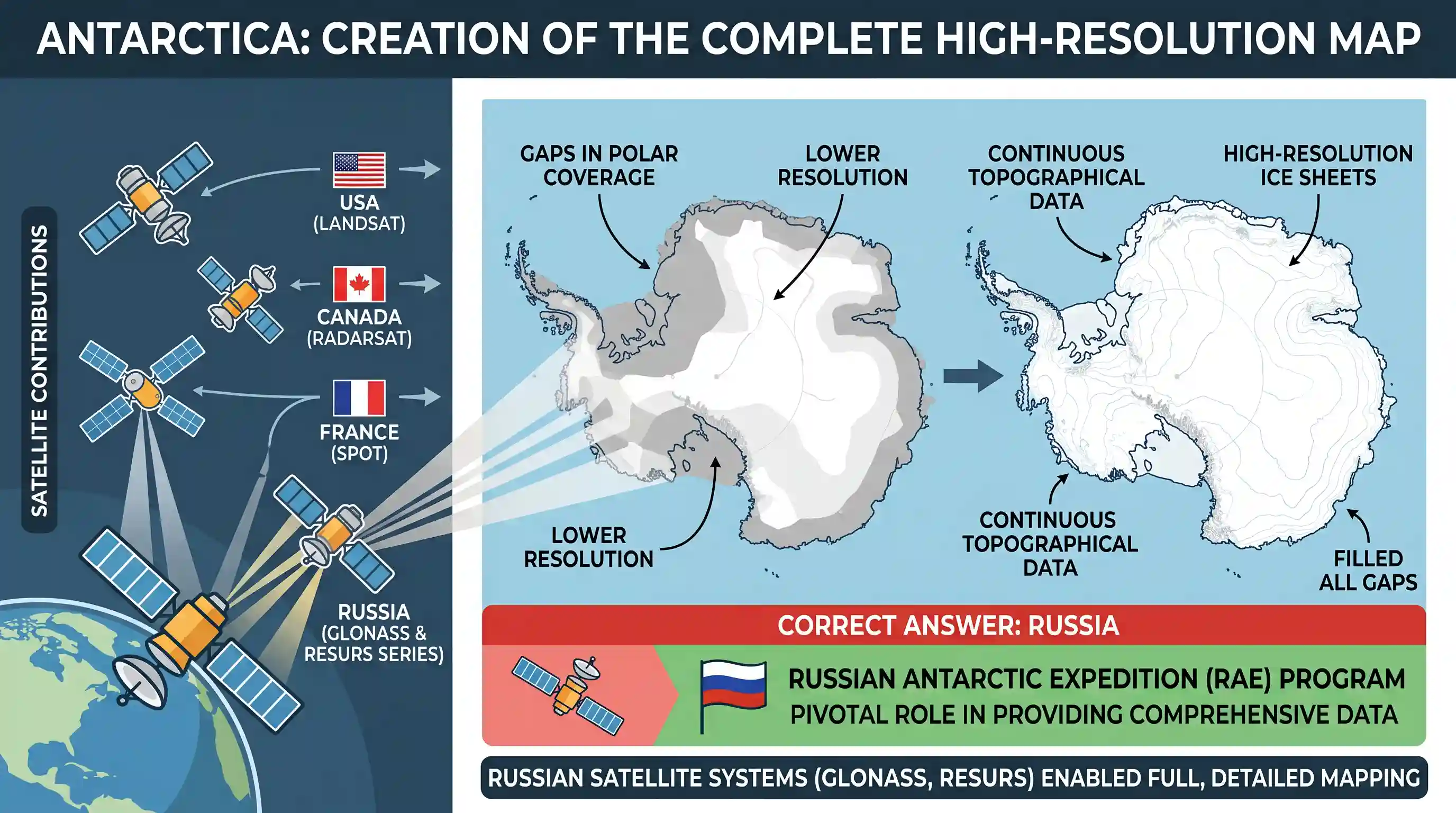 geography: The satellites of which one of the following countries have helped in the preparation of a detailed and complete map of