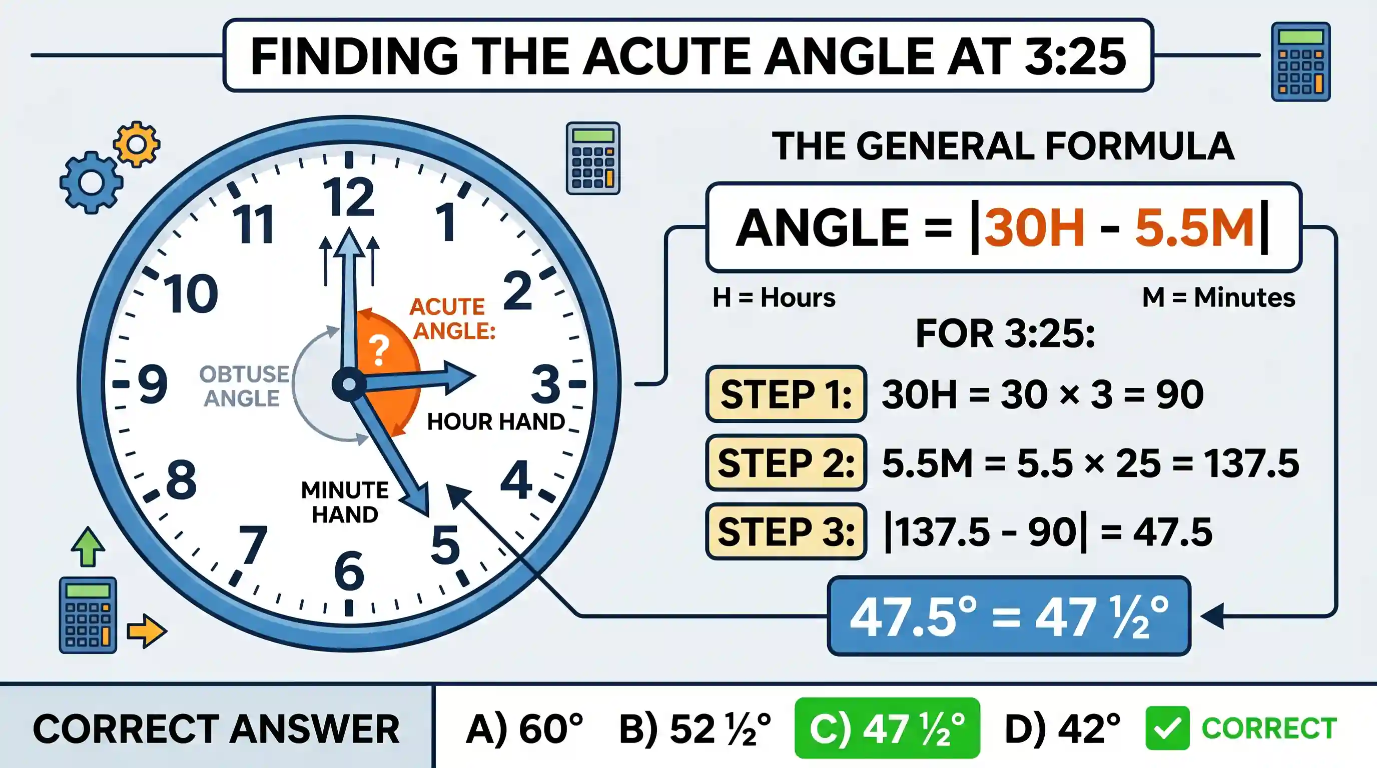 science-and-technology: The time in the wall clock is 3.25 the acute angle between the hours hand and the minutes hand is