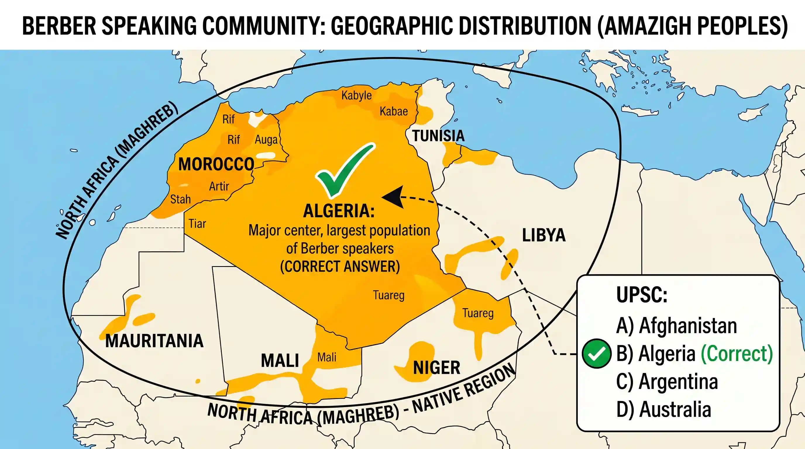 geography: Berber speaking community, frequently in the news, lives in