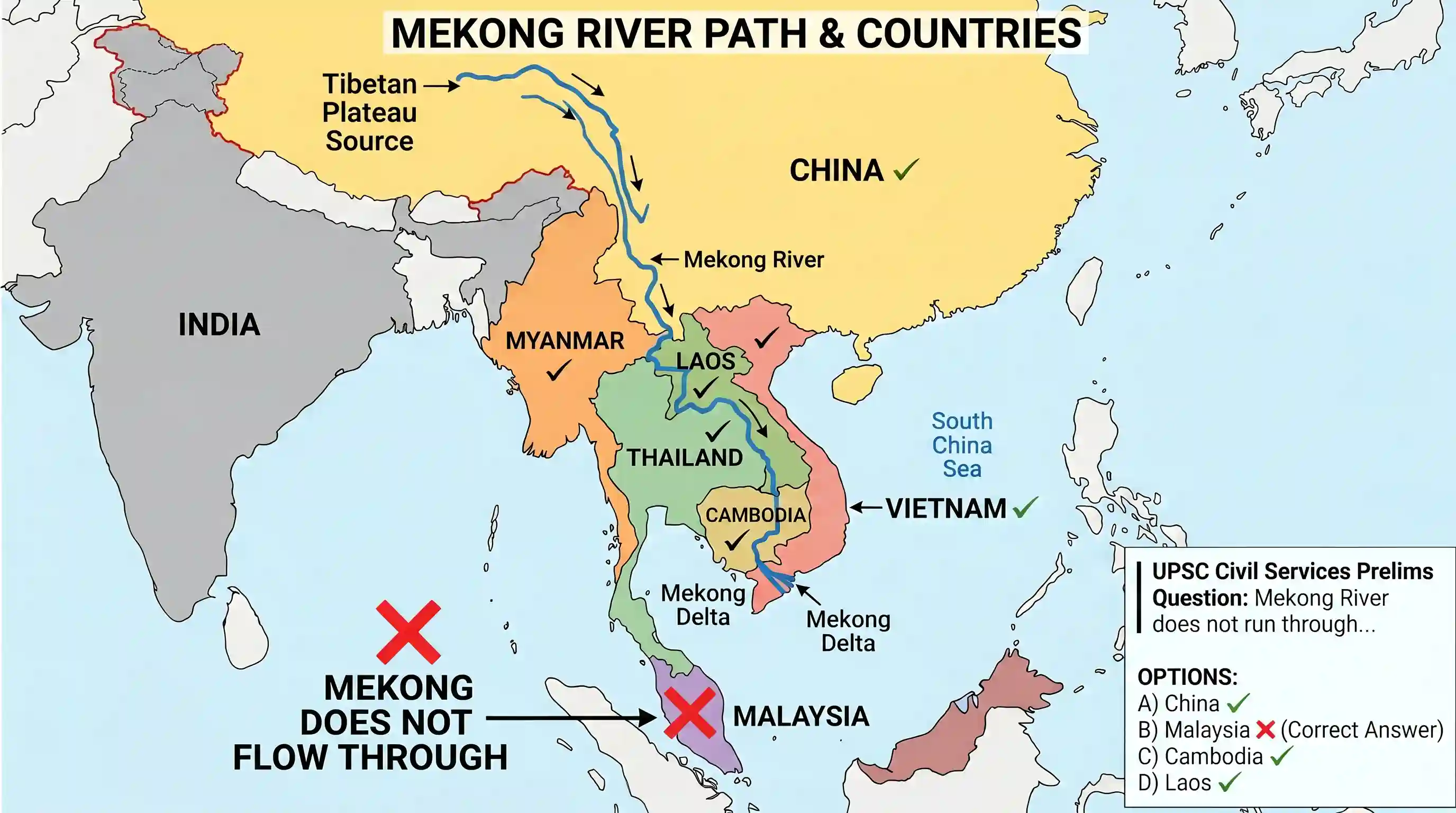 geography: The great Asian river Mekong does run through