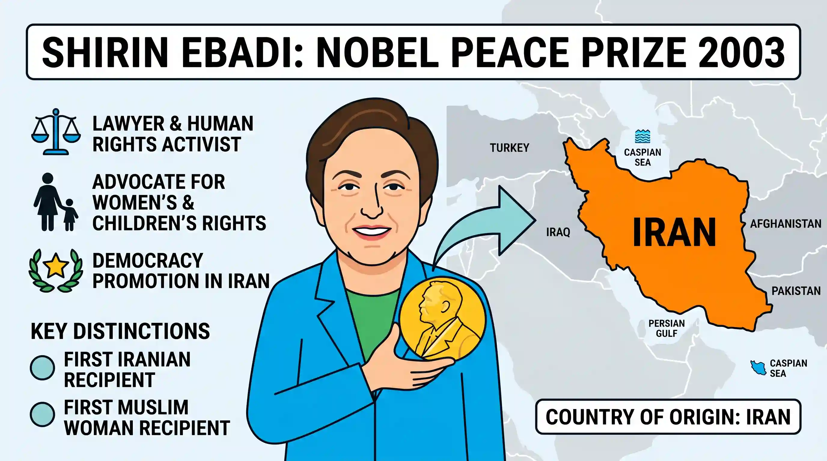 polity-and-governance: Shirin Ebadi, who won the Nobel Peace Prize in 2003, is from