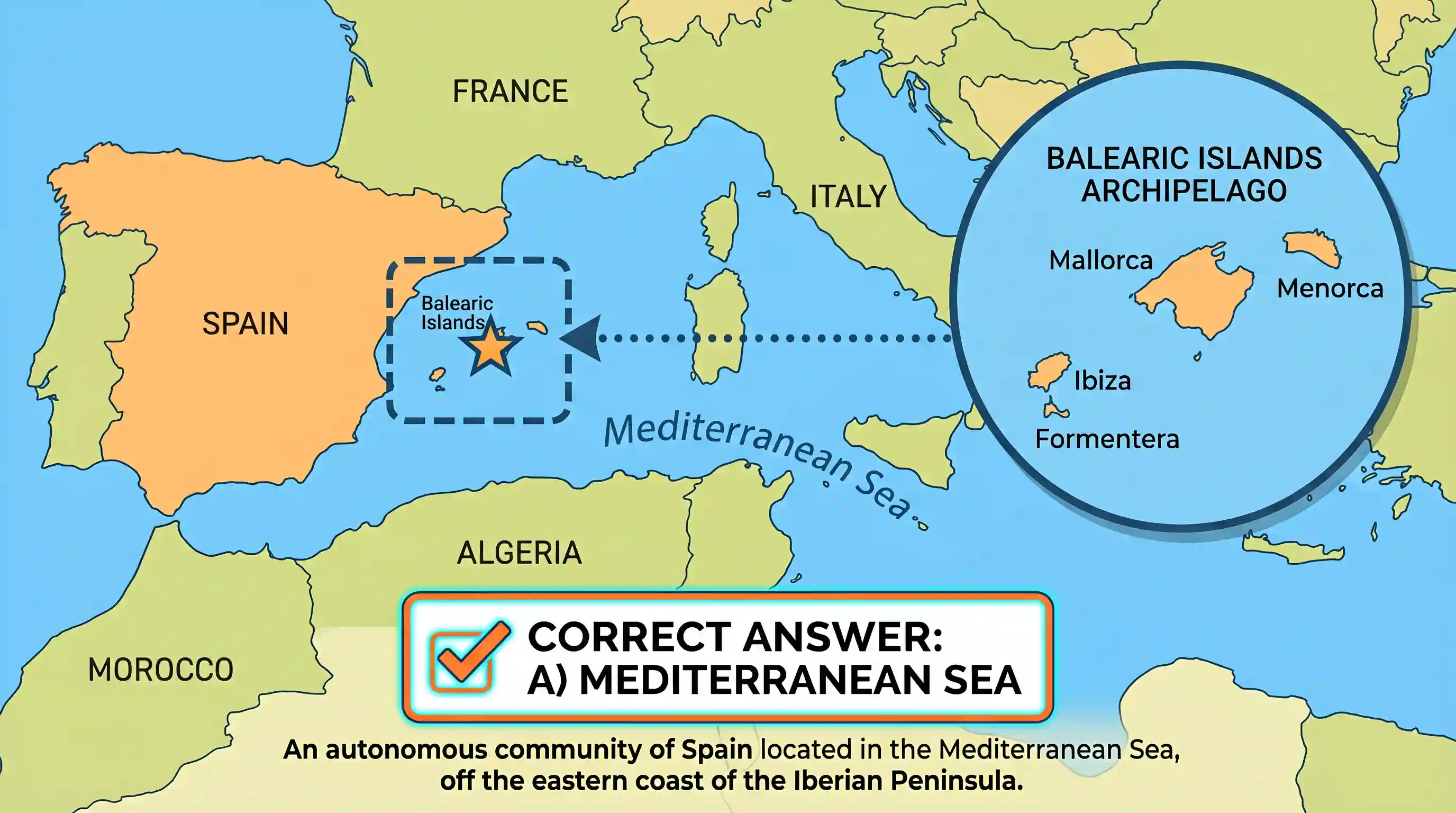 geography: Where are the Balearic Islands located?