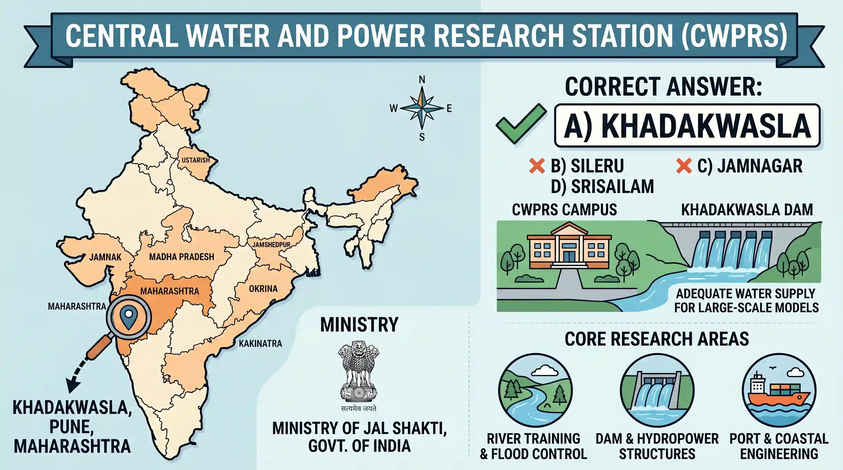 geography: Where is the Central Water and Power Research Station located?