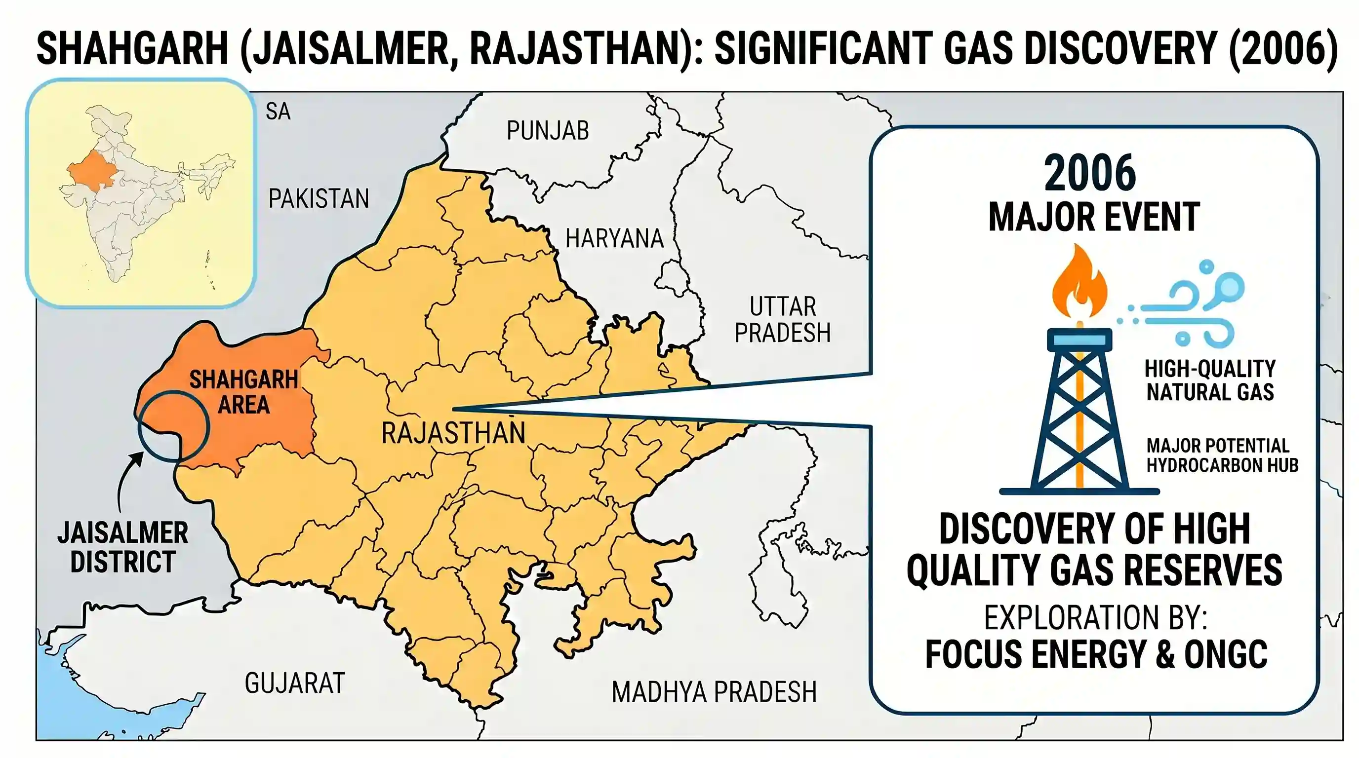 geography: Shahgarh area in Jaisalmer district of Rajasthan was in news in the year 2006 because of which one of the following?