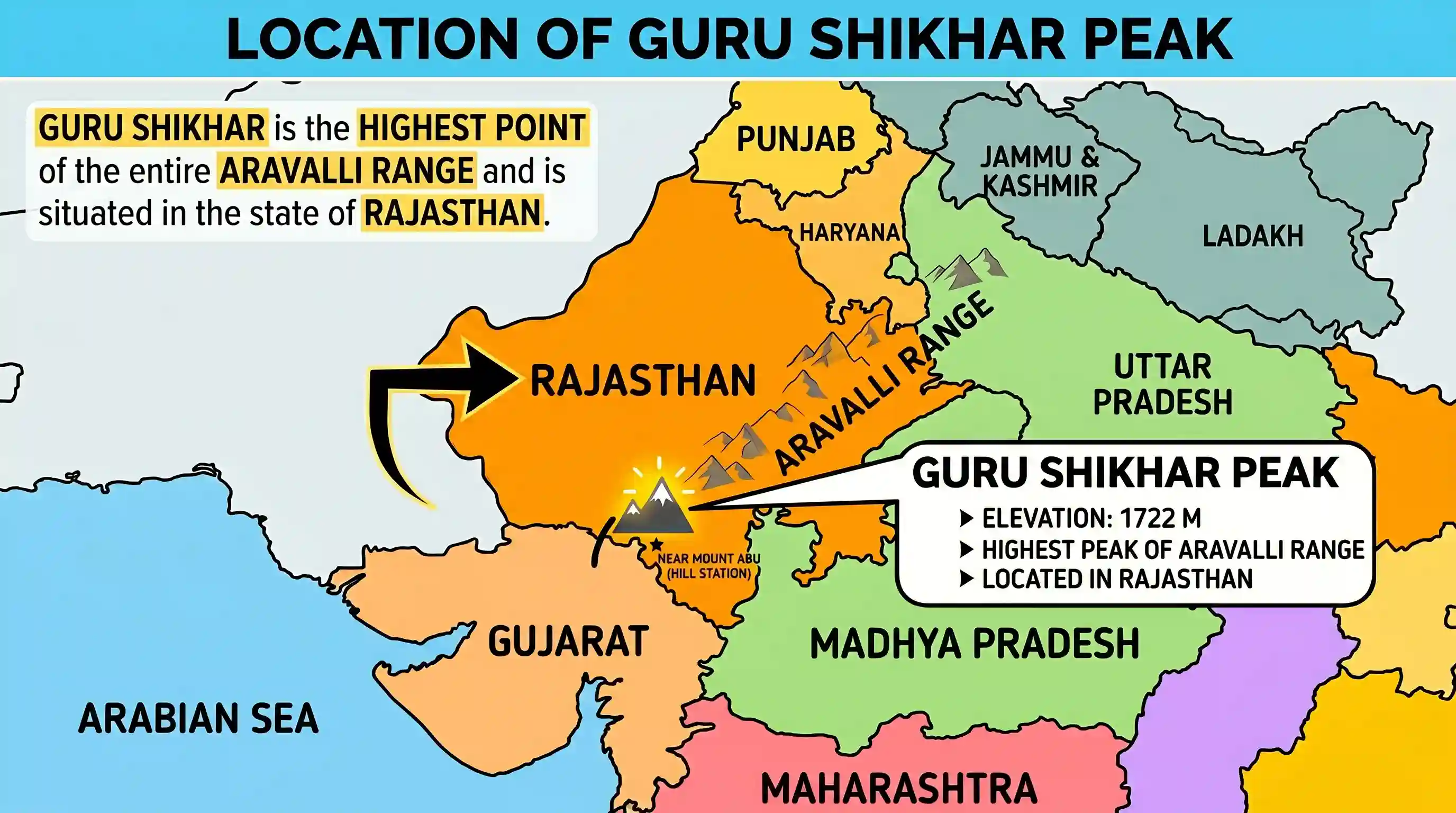 geography: In which State is the Guru Shikhar Peak located?