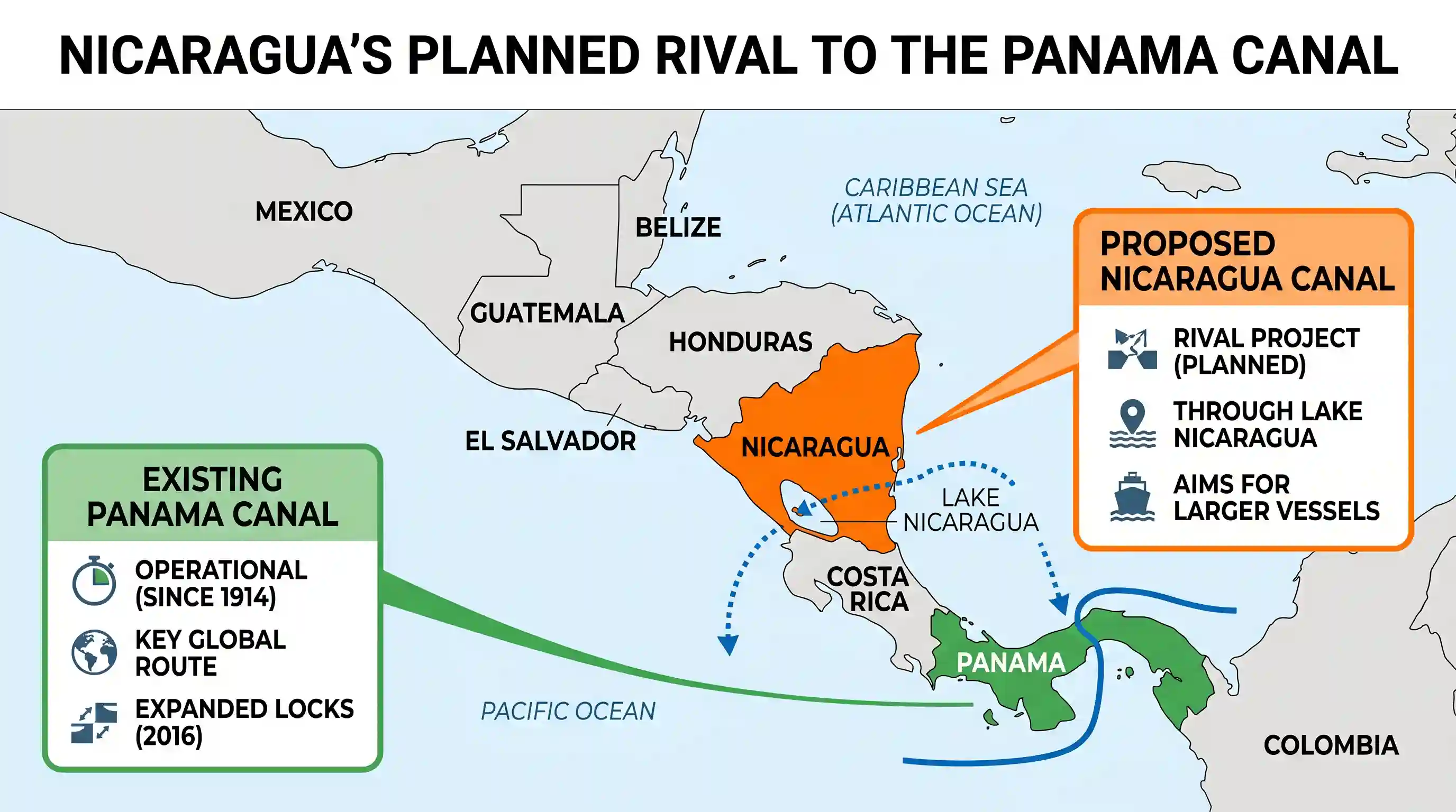 geography: Which one of the following countries is planning to construct a rival to the Panama Canal to link the Pacific and Atlant