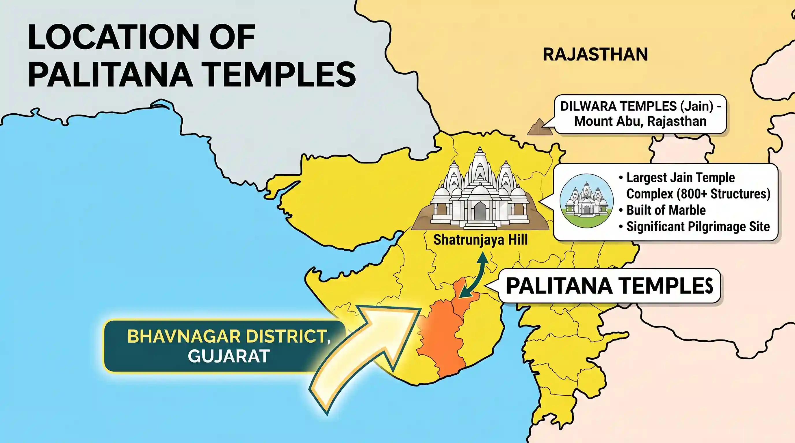 art-and-culture: Near which one of the following cities are Palitana Temples located?