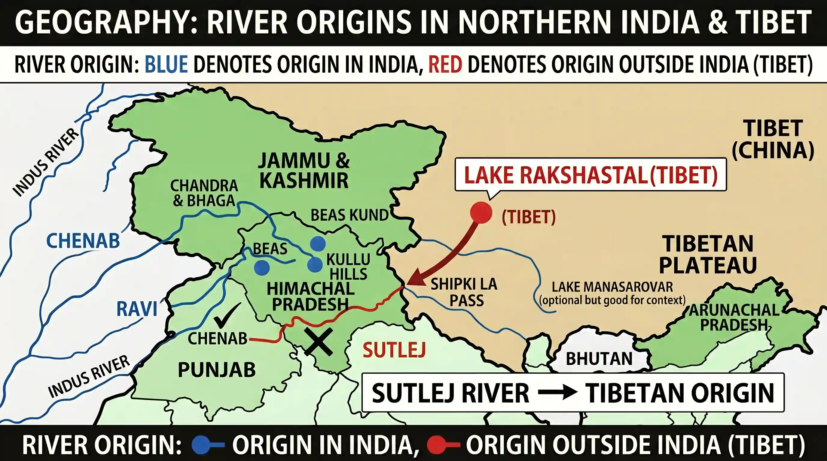 geography: Which one of the following rivers does not originate in India?
