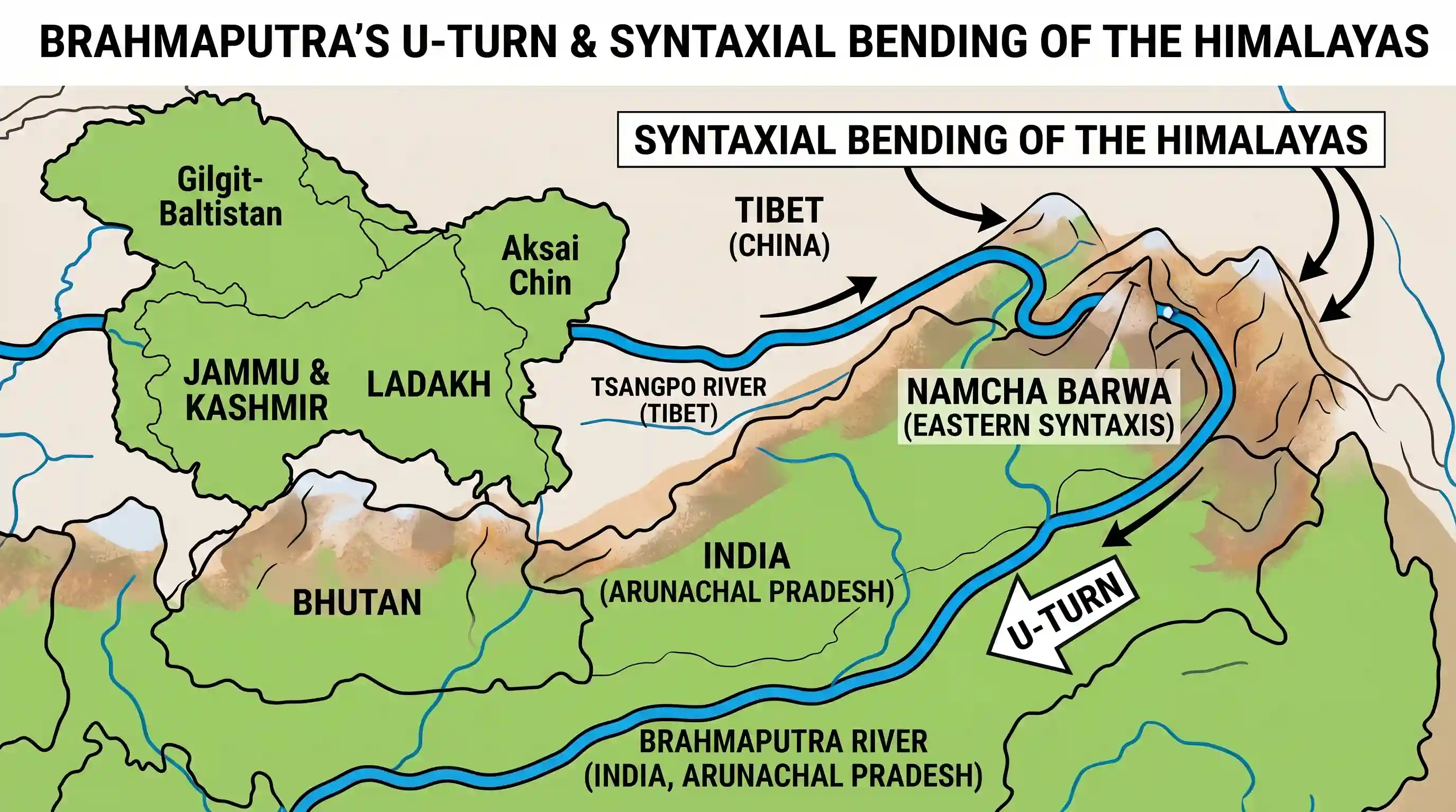 geography: The Brahmaputra, Irrawady and Mekong rivers originate in Tibet and flow through narrow and parallel mountain ranges in t