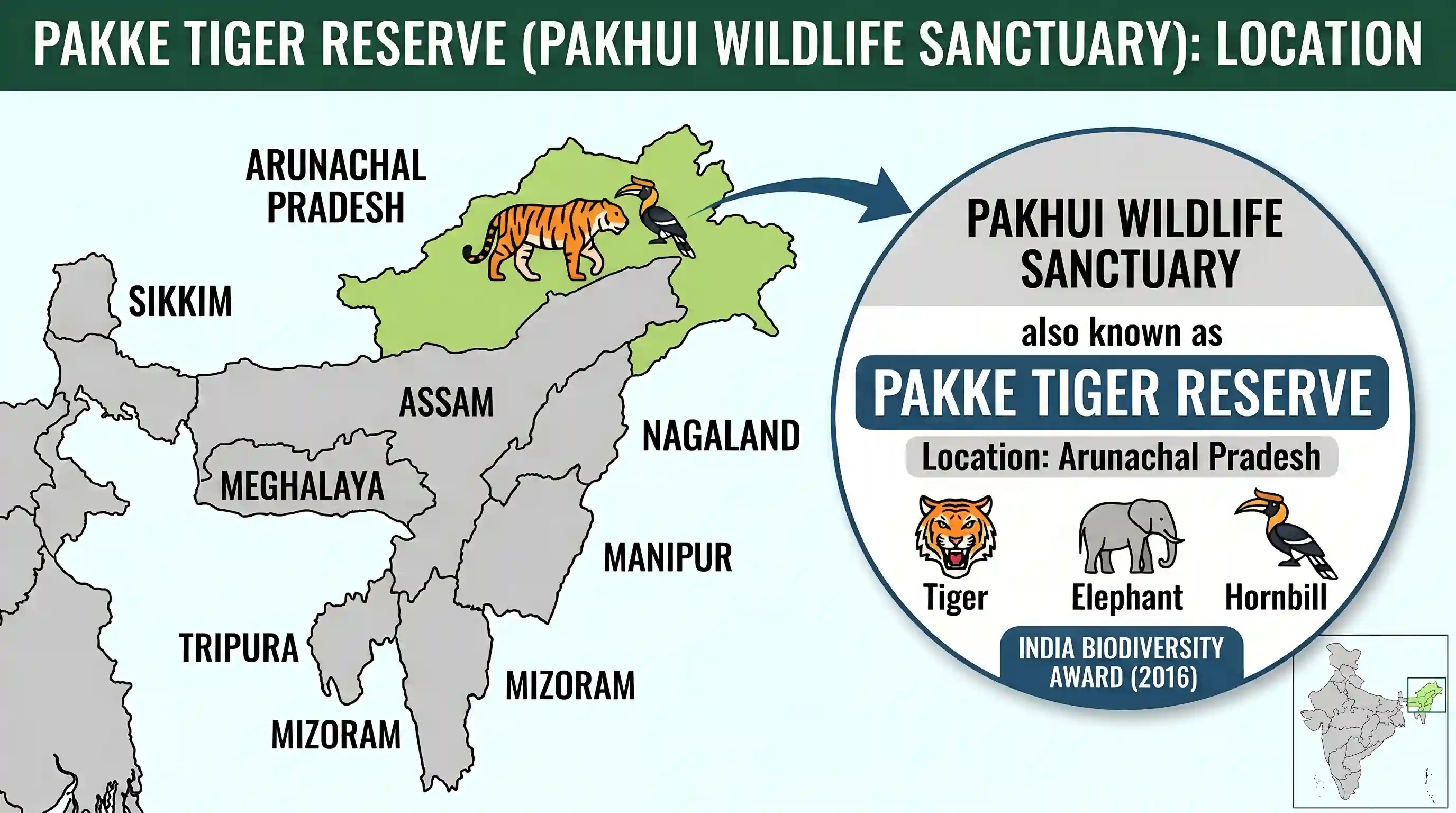 geography: In which one of the following States is Pakhui Wildlife Sanctuary located?