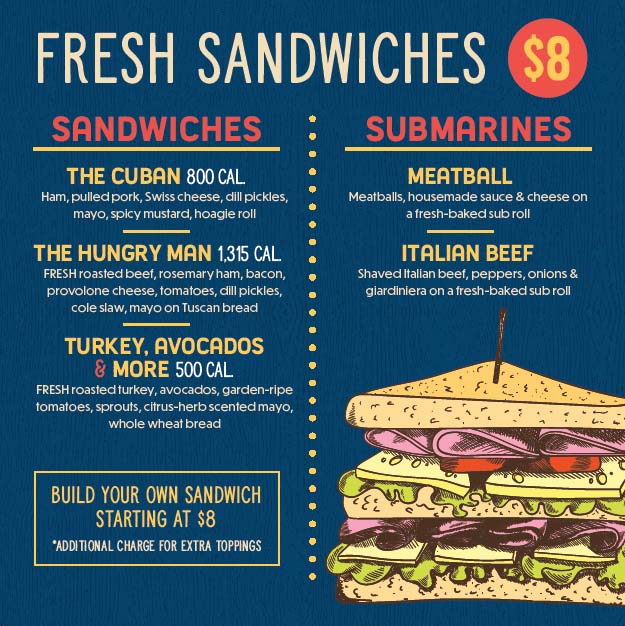Sandwiches menu, page 2