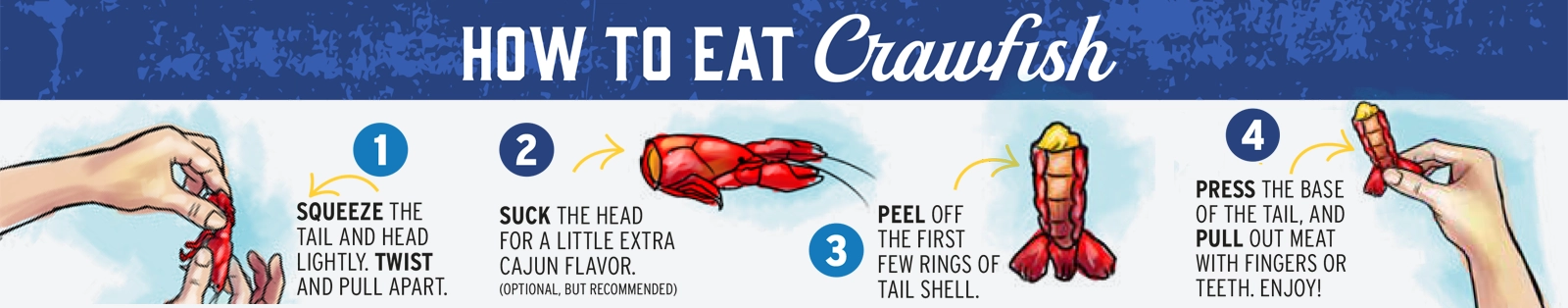 How to Eat Crawfish