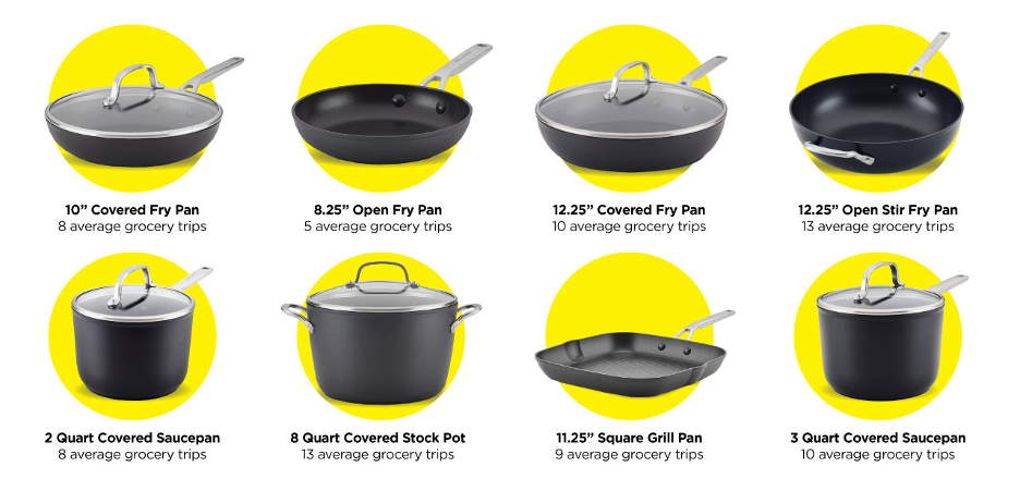 kitchenaid pan options