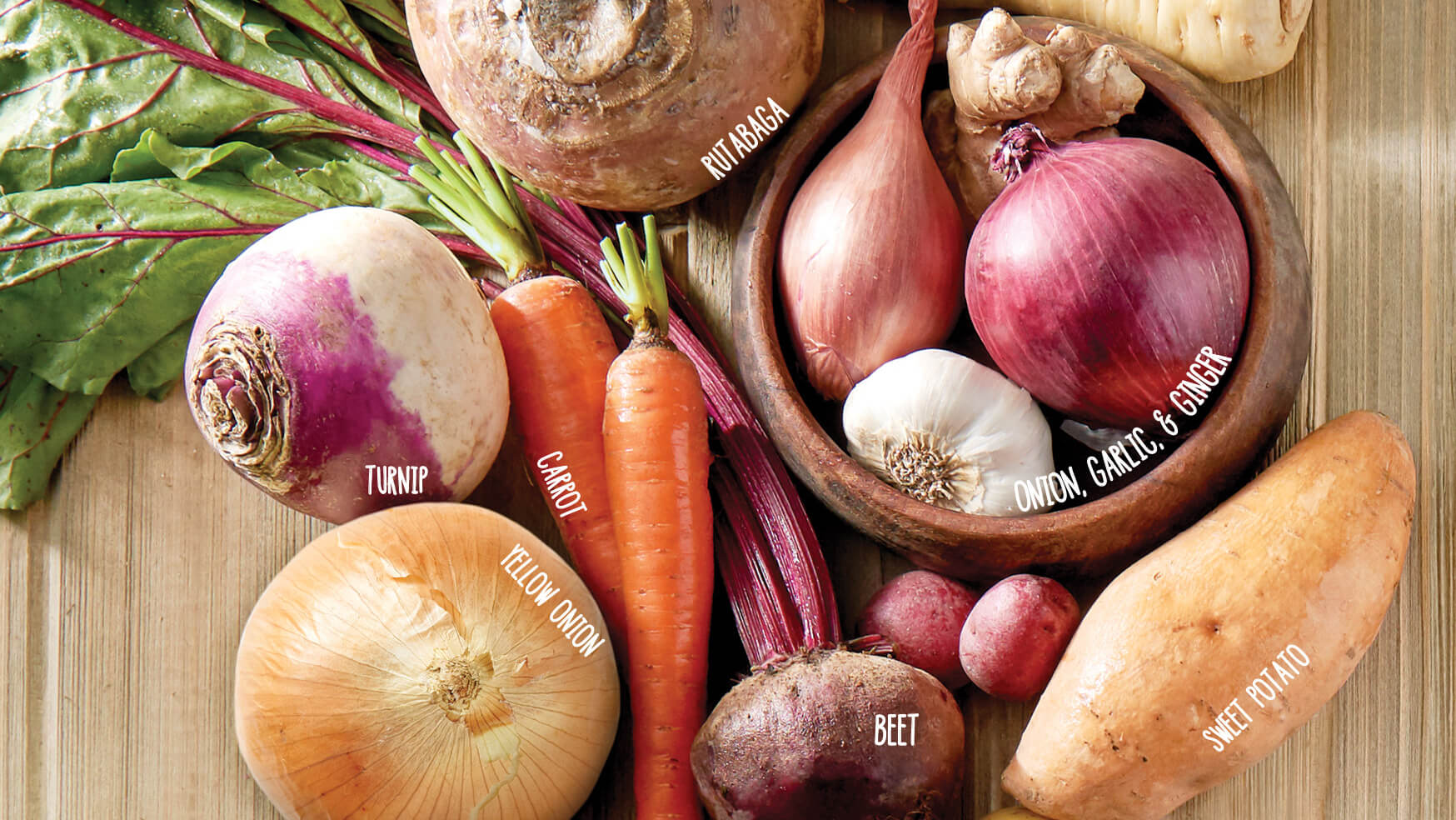 Root Vegetables = Winter Goodness