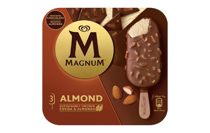 Product Recall Magnum Ice Cream