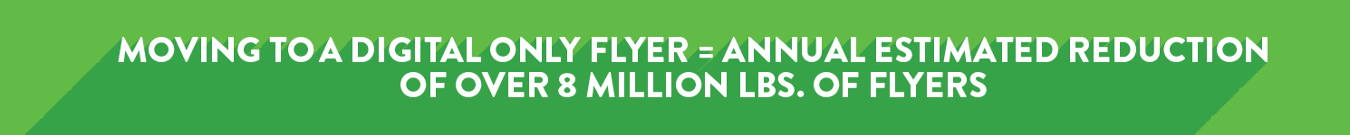 Moving to a digital only flyer = annual estimated reductions of over 8 million pounds of flyers