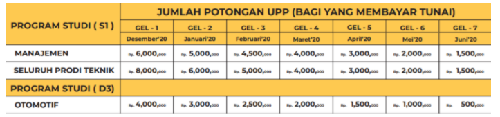 ITI-Fullpayment.png