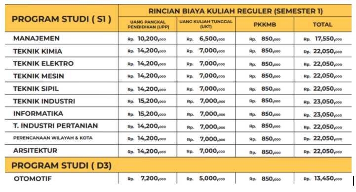 ITI-Reguler.png