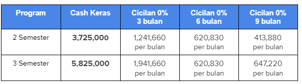 SD Cermat to SMP Cermat Matematika (SD & SMP).png