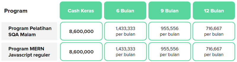 SimulasiPembiayaanJuaraCodingTerbaru-part1v2.png