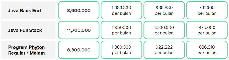 SimulasiPembiayaanJuaraCodingTerbaru-part2v2.png